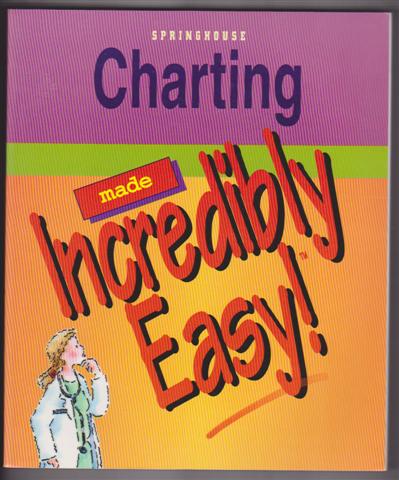 Image for CHARTING MADE INCREDIBLY EASY!